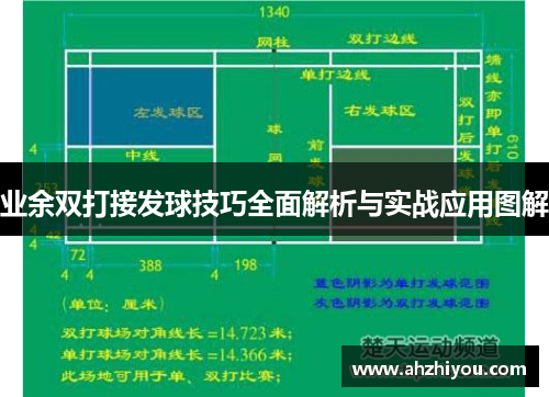 业余双打接发球技巧全面解析与实战应用图解