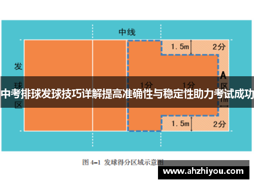 中考排球发球技巧详解提高准确性与稳定性助力考试成功